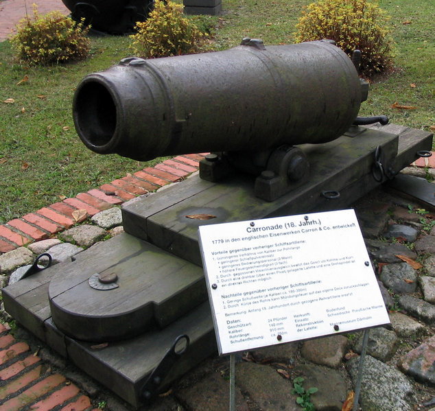 Datei:Karronade 140mm.jpg